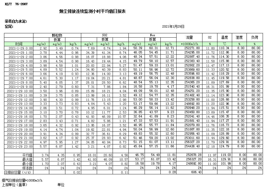 yl23455永利(集团)股份有限公司官网