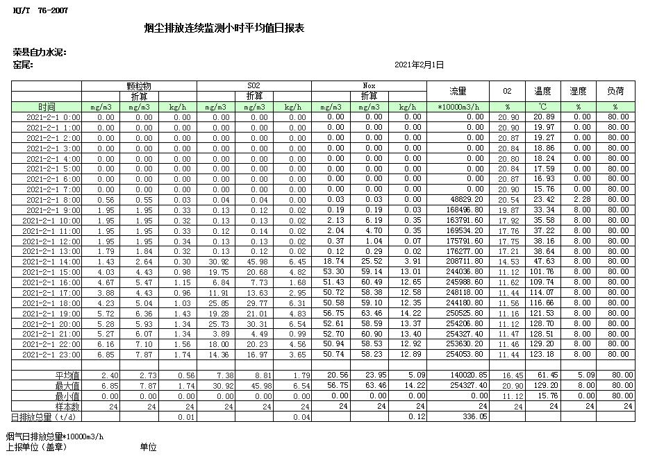 yl23455永利(集团)股份有限公司官网