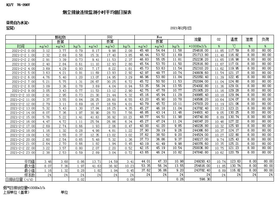yl23455永利(集团)股份有限公司官网