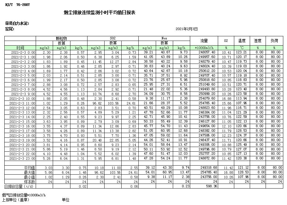 yl23455永利(集团)股份有限公司官网
