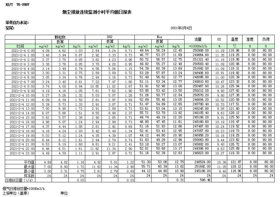 yl23455永利(集团)股份有限公司官网