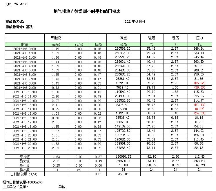 yl23455永利(集团)股份有限公司官网