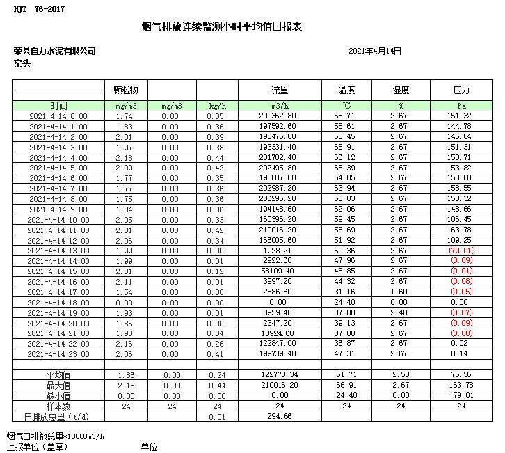 yl23455永利(集团)股份有限公司官网