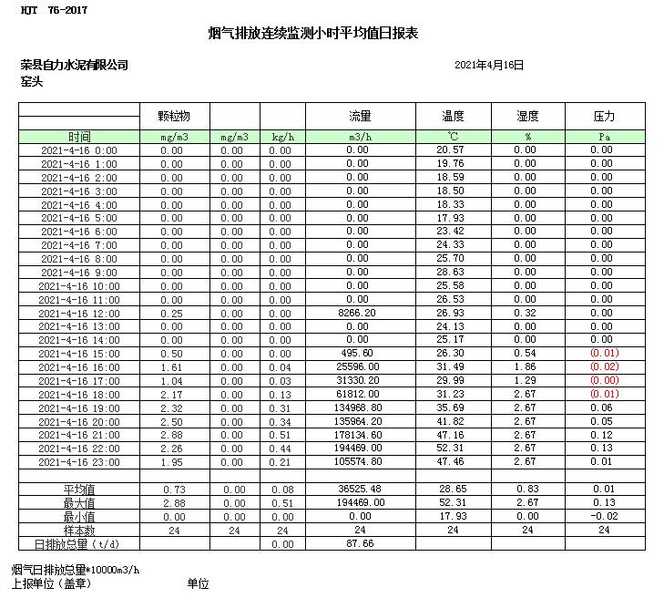 yl23455永利(集团)股份有限公司官网