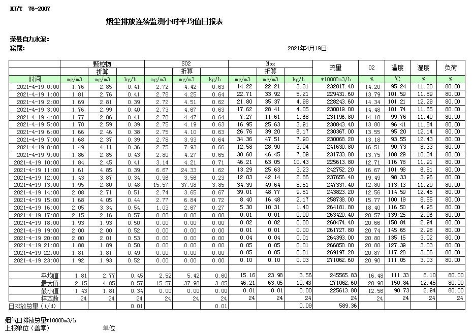 yl23455永利(集团)股份有限公司官网