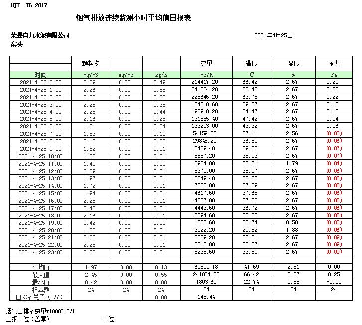 yl23455永利(集团)股份有限公司官网