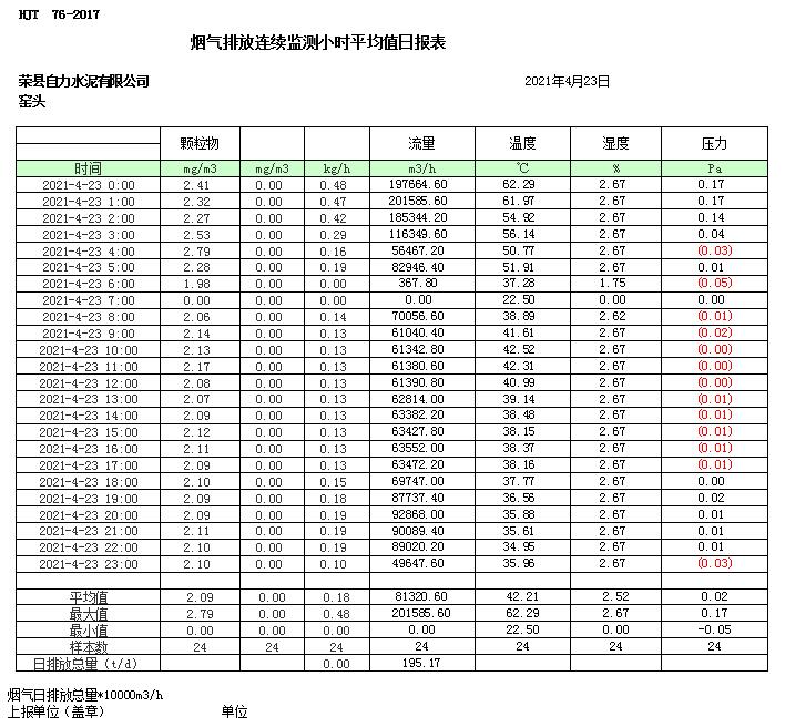 yl23455永利(集团)股份有限公司官网