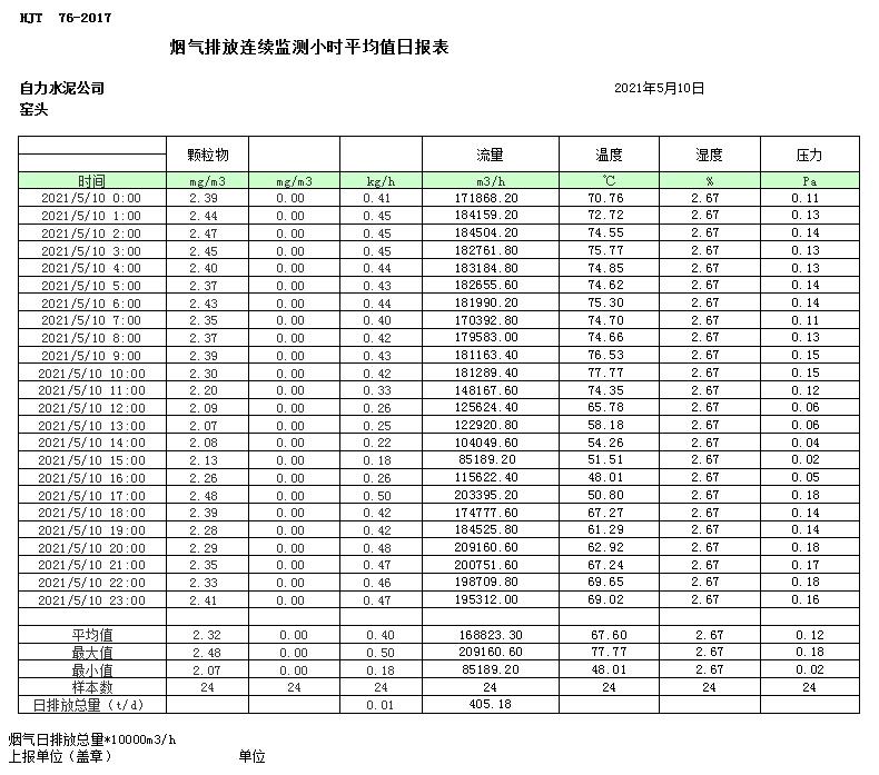 yl23455永利(集团)股份有限公司官网