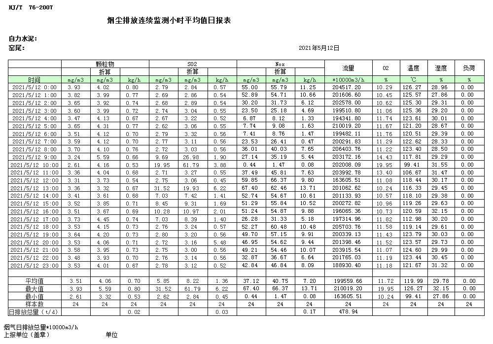 yl23455永利(集团)股份有限公司官网