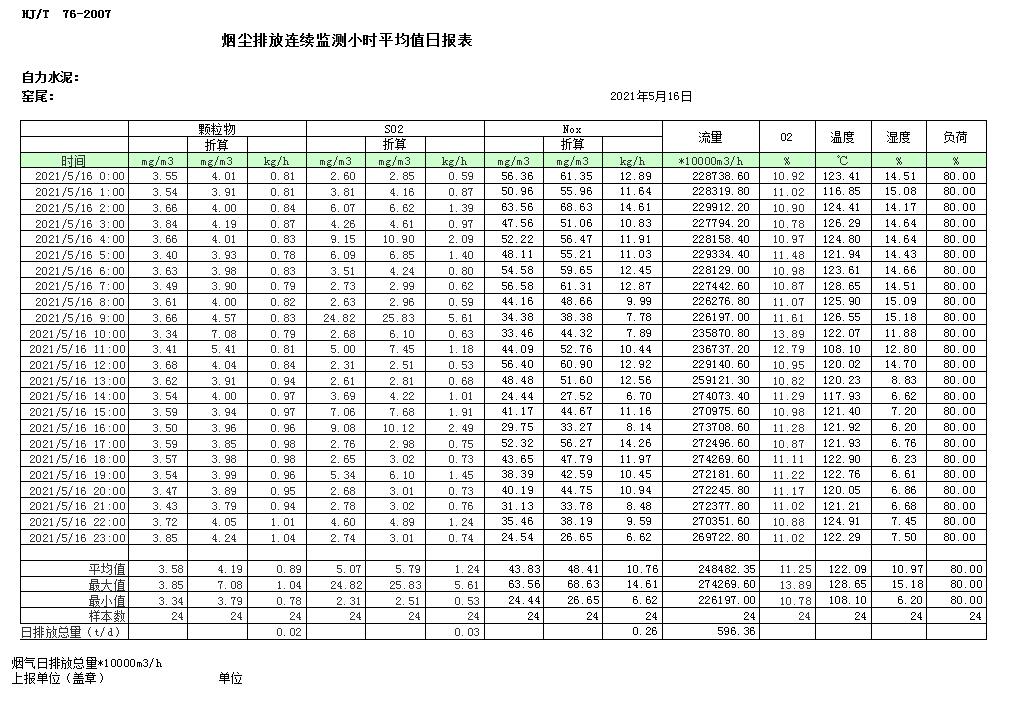 yl23455永利(集团)股份有限公司官网