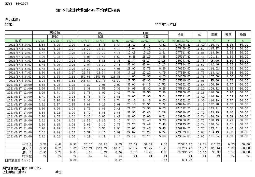 yl23455永利(集团)股份有限公司官网