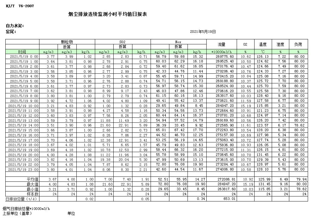 yl23455永利(集团)股份有限公司官网