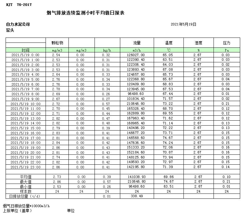 yl23455永利(集团)股份有限公司官网