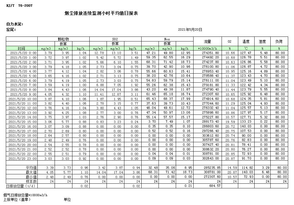 yl23455永利(集团)股份有限公司官网