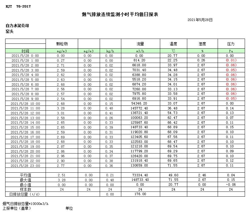 yl23455永利(集团)股份有限公司官网