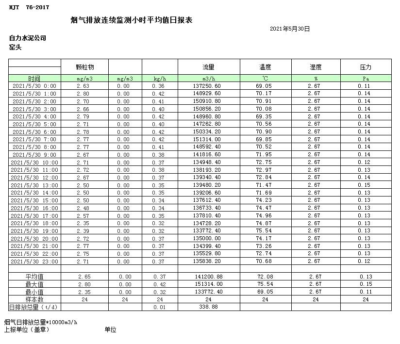 yl23455永利(集团)股份有限公司官网