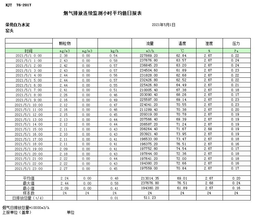 yl23455永利(集团)股份有限公司官网