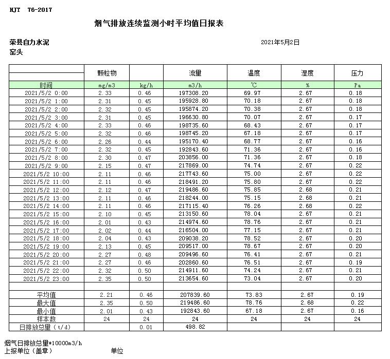 yl23455永利(集团)股份有限公司官网