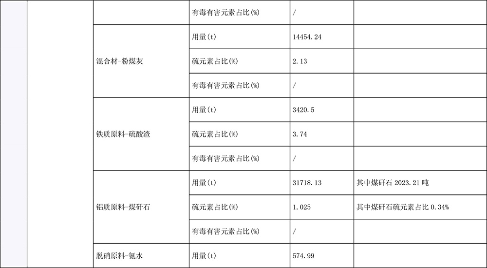 yl23455永利(集团)股份有限公司官网
