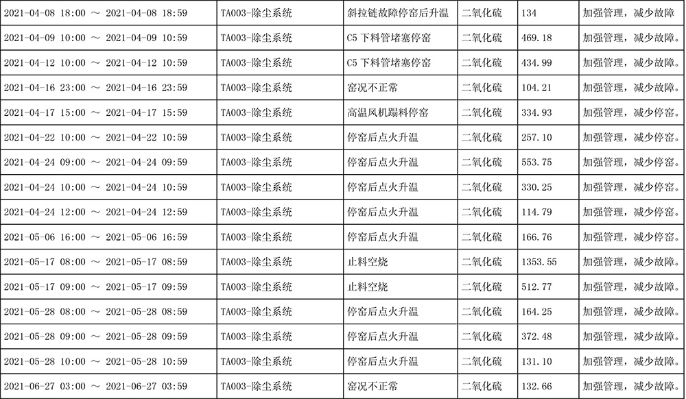 yl23455永利(集团)股份有限公司官网