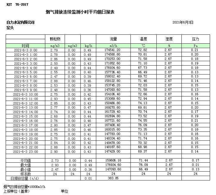 yl23455永利(集团)股份有限公司官网