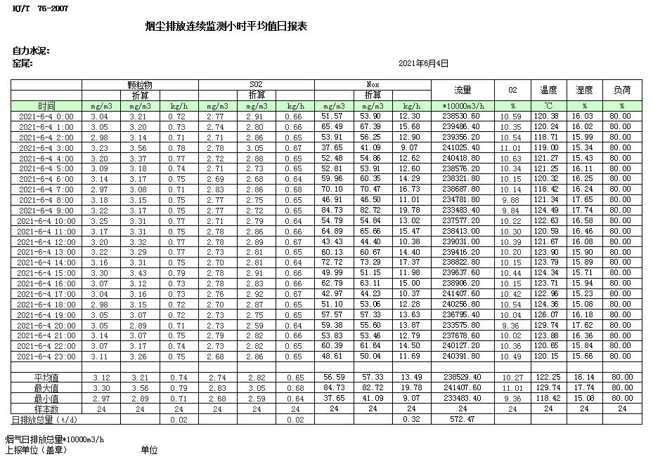 yl23455永利(集团)股份有限公司官网