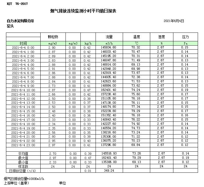 yl23455永利(集团)股份有限公司官网
