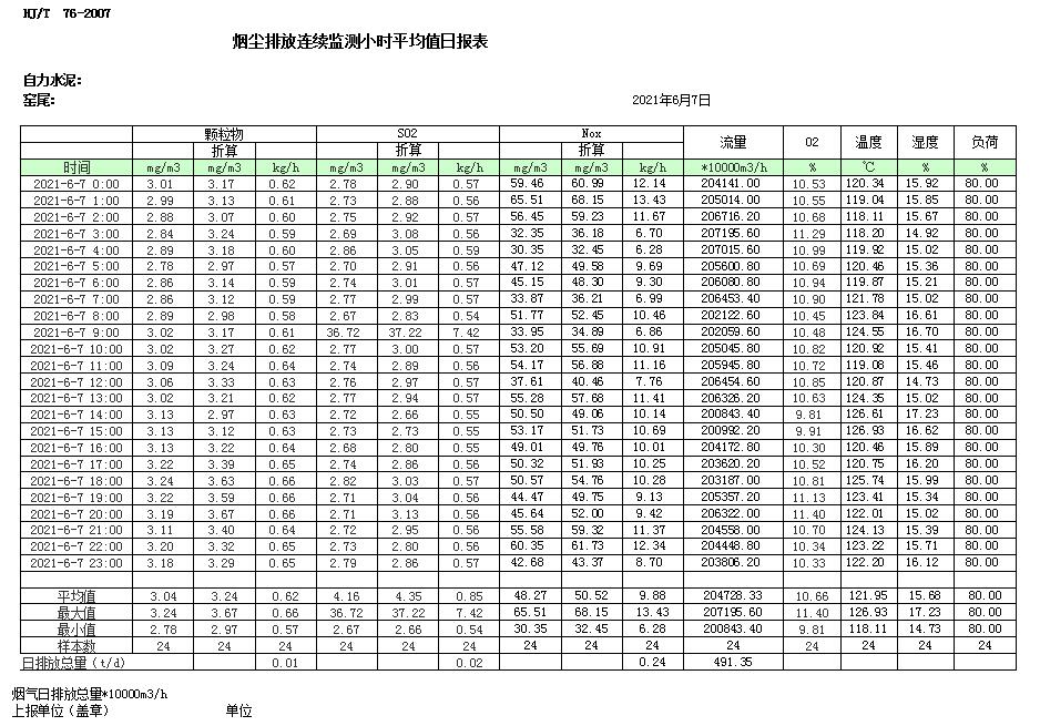 yl23455永利(集团)股份有限公司官网