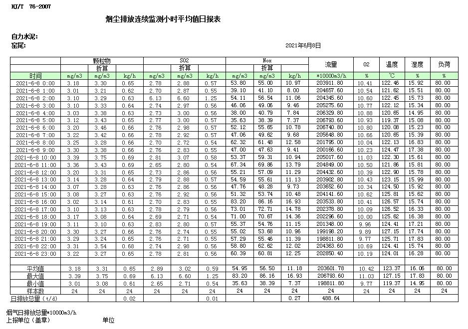 yl23455永利(集团)股份有限公司官网