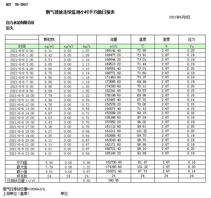 yl23455永利(集团)股份有限公司官网