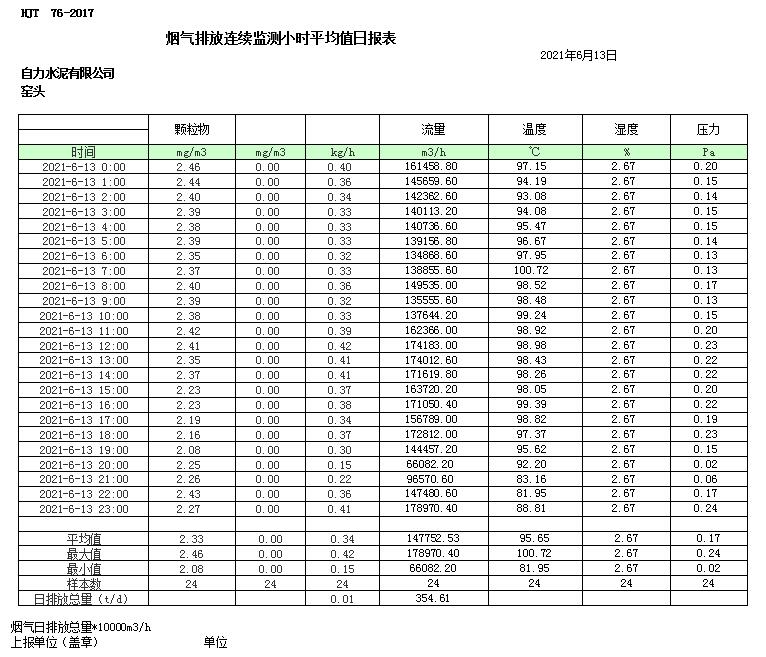 yl23455永利(集团)股份有限公司官网