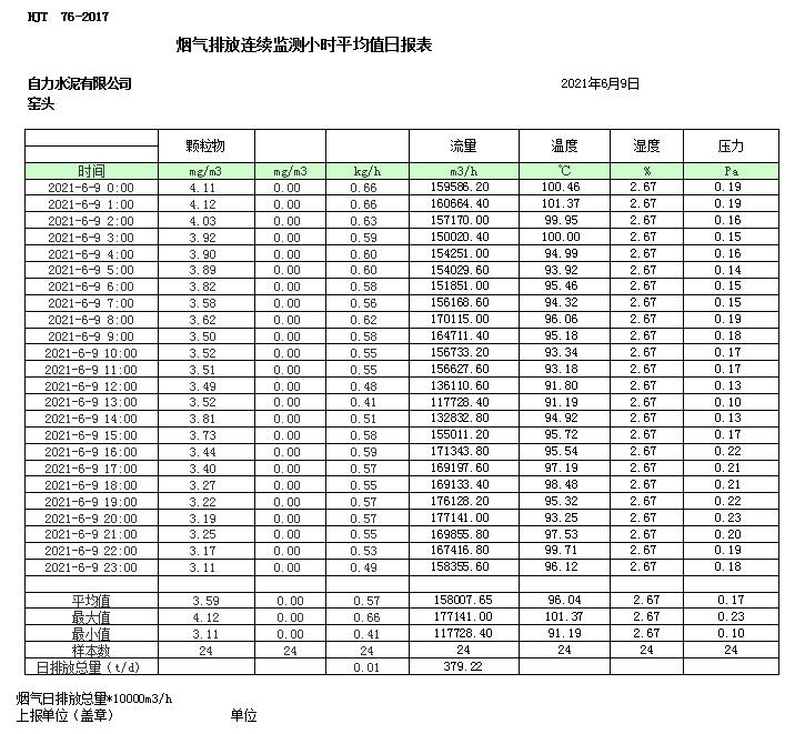 yl23455永利(集团)股份有限公司官网