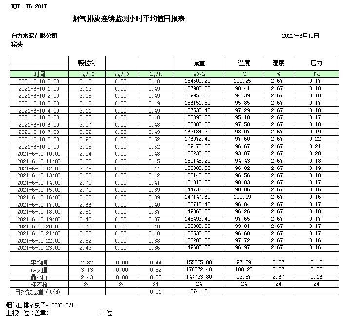 yl23455永利(集团)股份有限公司官网