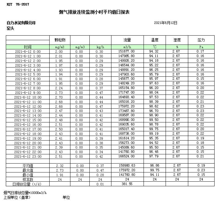 yl23455永利(集团)股份有限公司官网