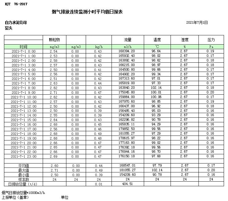 yl23455永利(集团)股份有限公司官网