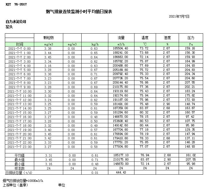yl23455永利(集团)股份有限公司官网