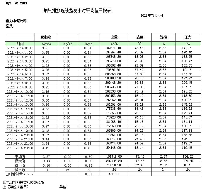 yl23455永利(集团)股份有限公司官网