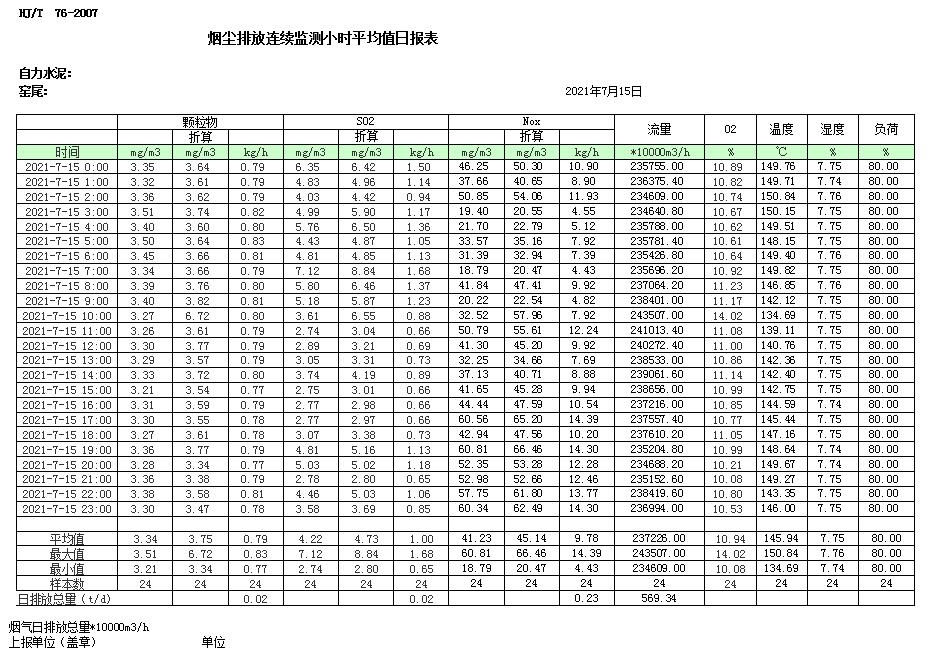 yl23455永利(集团)股份有限公司官网