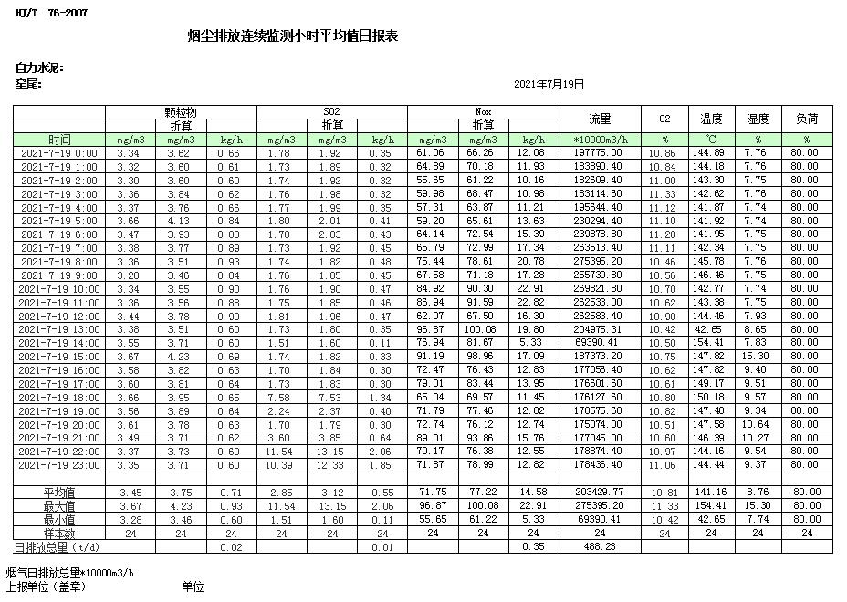 yl23455永利(集团)股份有限公司官网