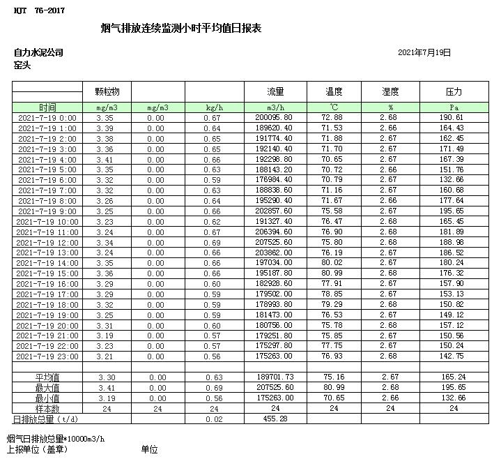 yl23455永利(集团)股份有限公司官网