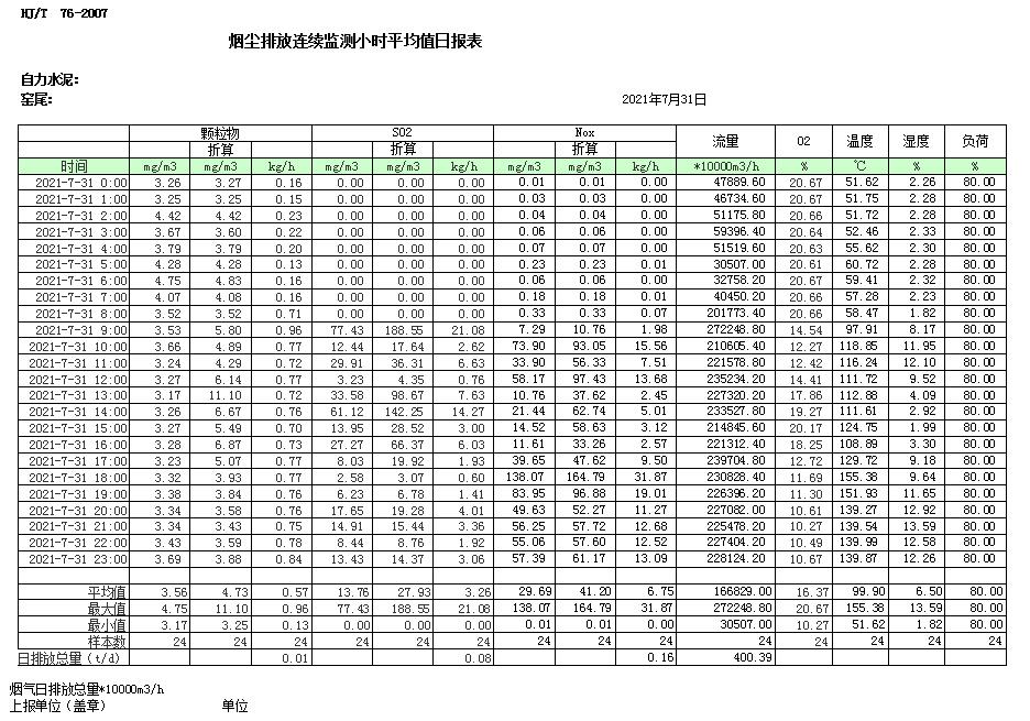 yl23455永利(集团)股份有限公司官网