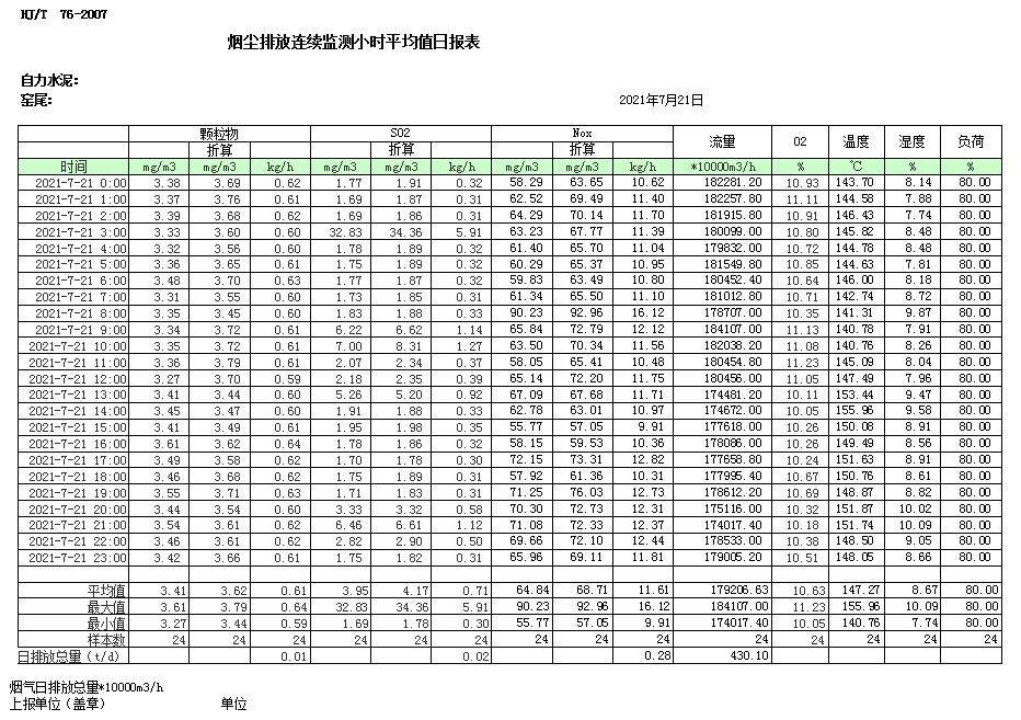 yl23455永利(集团)股份有限公司官网