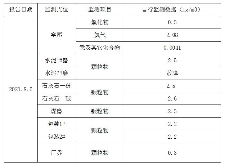 yl23455永利(集团)股份有限公司官网
