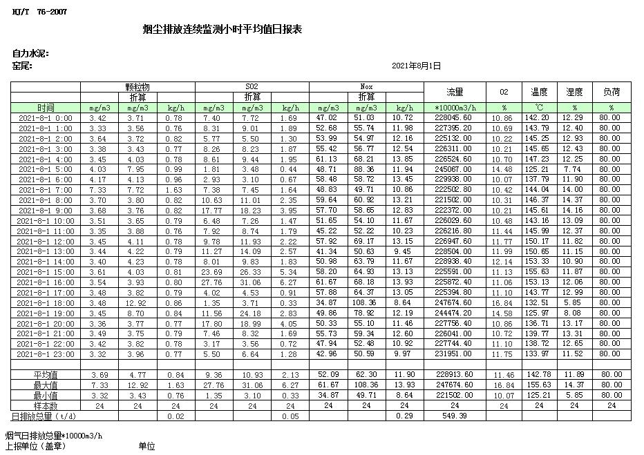 yl23455永利(集团)股份有限公司官网