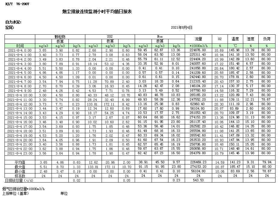 yl23455永利(集团)股份有限公司官网