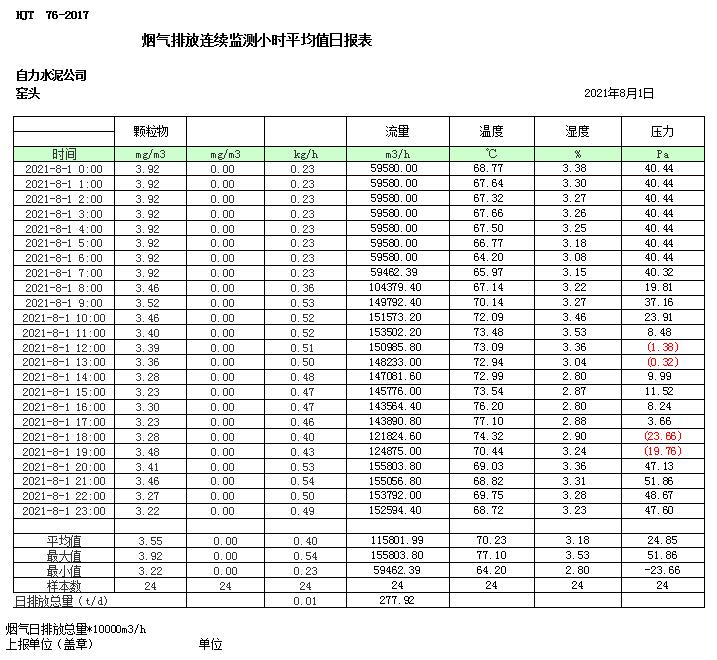 yl23455永利(集团)股份有限公司官网