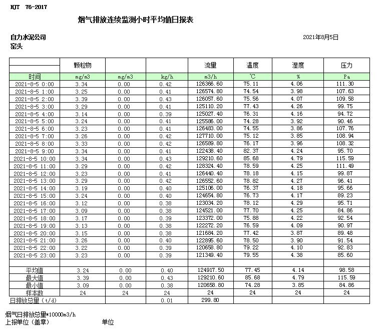 yl23455永利(集团)股份有限公司官网