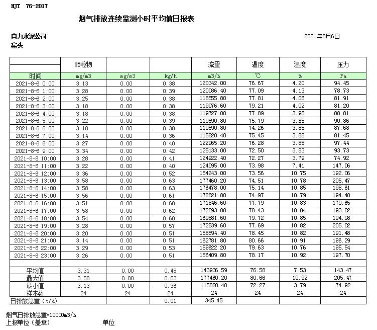 yl23455永利(集团)股份有限公司官网