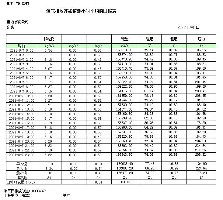 yl23455永利(集团)股份有限公司官网