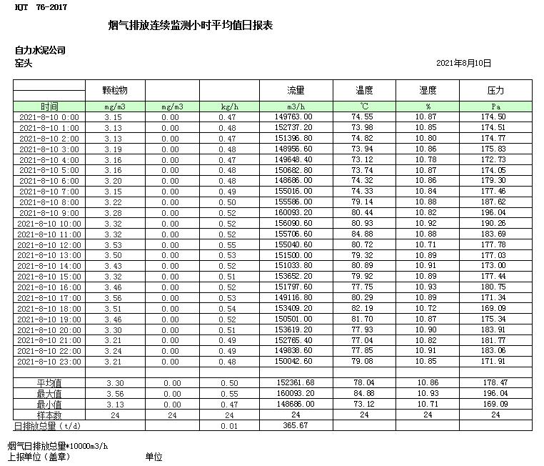 yl23455永利(集团)股份有限公司官网
